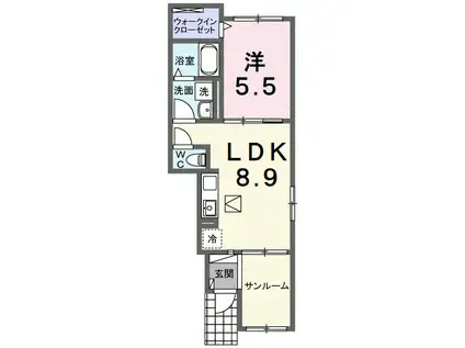 サニーフラットⅢ(1LDK/1階)の間取り写真