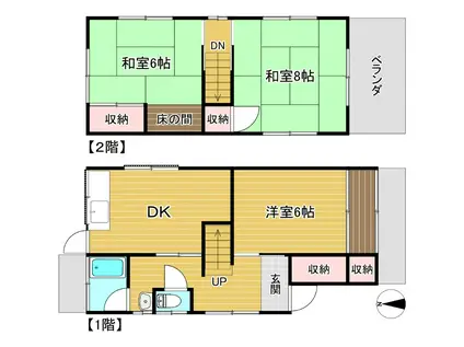 京王電鉄京王線 東府中駅 徒歩24分 2階建 築48年(3DK)の間取り写真