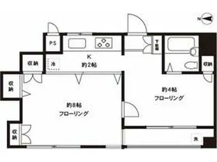 DRホームズ下北沢(2K/3階)の間取り写真