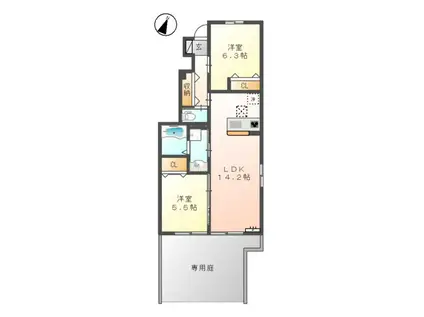 ルミナス国立Ⅰ(2LDK/1階)の間取り写真