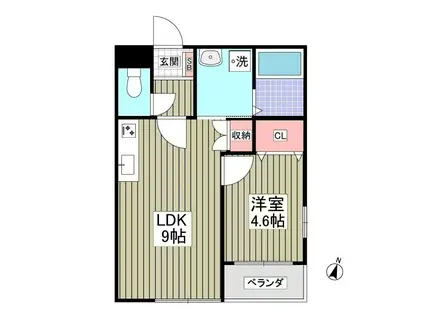 GARDEN MIYAKO Ⅱ(1LDK/2階)の間取り写真