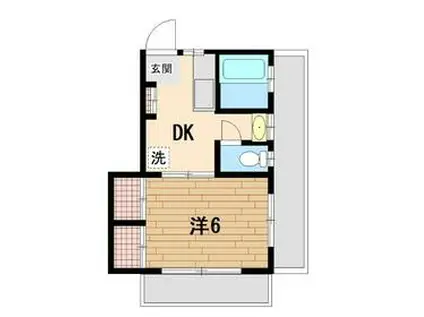 スカイハイツ(1DK/3階)の間取り写真
