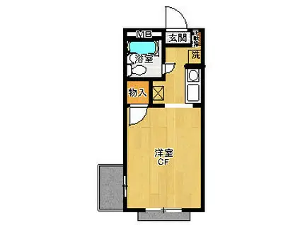 メゾン浦和(ワンルーム/2階)の間取り写真