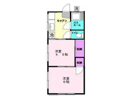 第二和光荘1(2K/1階)の間取り写真