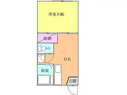 湯川ハイムB(1DK/1階)の間取り写真