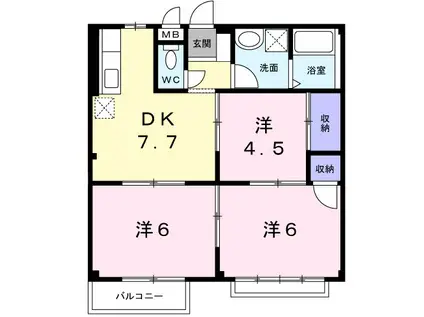 エルデム城南パートⅠ(3DK/2階)の間取り写真