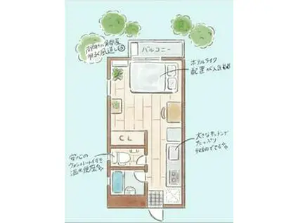 YOUTUBE掲載ドエルカネカ1F (1K/1階)の間取り写真