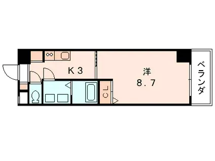 リバーストーンⅡ(1K/2階)の間取り写真