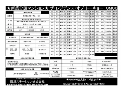 ザ・レジデンス・オブ・トーキョー OM06(1DK/4階)の間取り写真