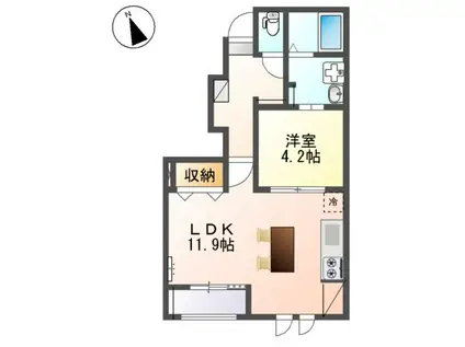 エスペランサ(1LDK/1階)の間取り写真