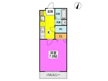 さくら館(1K/2階)の間取り写真