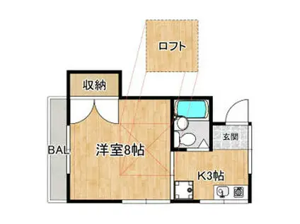 マインシャトー(1K/2階)の間取り写真