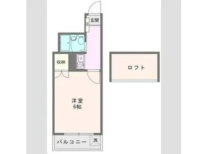 ルーブル柏(1K/2階)の間取り写真