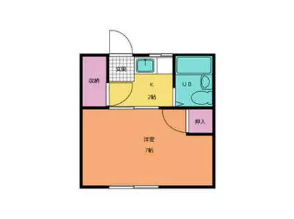 島野ハイツ(1K/2階)の間取り写真