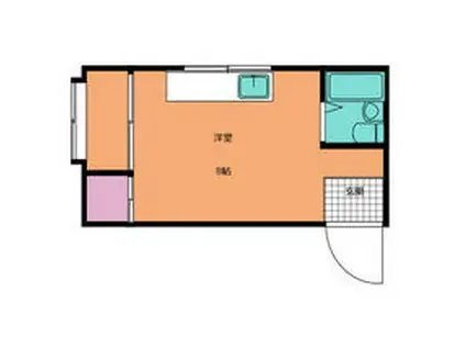 メゾン田町(ワンルーム/1階)の間取り写真