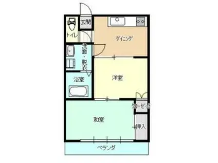 コーポ鈴木(2DK/1階)の間取り写真