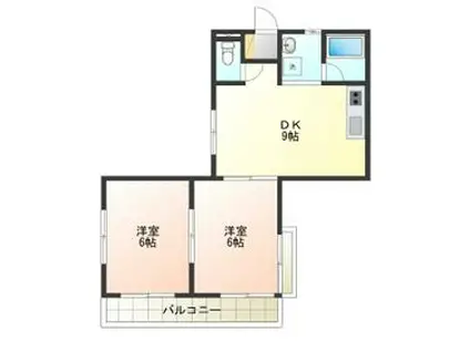 ハーマナイズ21(2DK/4階)の間取り写真