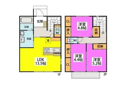 鹿児島本線 九産大前駅 徒歩19分 2階建 新築(3LDK)の間取り写真