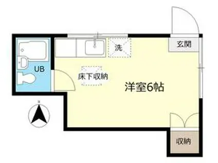 小堀荘(ワンルーム/1階)の間取り写真