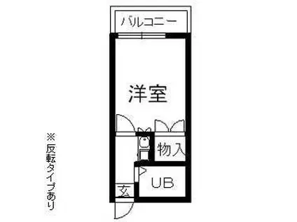 ゼフィランサス衣笠(1K/2階)の間取り写真