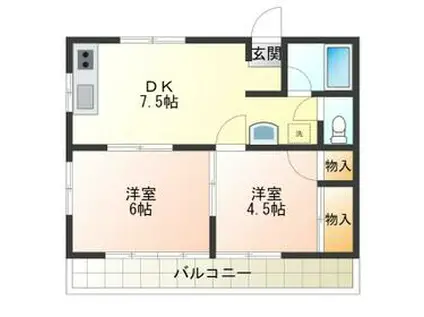 コーラルプリンセスⅡ(2DK/1階)の間取り写真