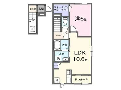 プルミエール富里B(1LDK/2階)の間取り写真