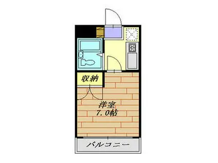 諏訪コーポ川崎(1K/2階)の間取り写真