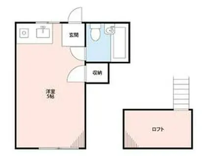 メゾン・ド・南台(ワンルーム/2階)の間取り写真