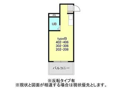 グリーンシティ諏訪(ワンルーム/2階)の間取り写真
