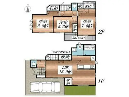 千代田・常磐緩行線 亀有駅 徒歩30分 2階建 築3年(3LDK)の間取り写真
