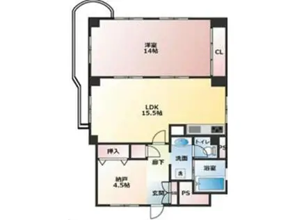 船橋グリーンハイツ(1SLDK/7階)の間取り写真