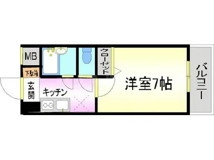 ノルデンハイム淡路(1K/5階)の間取り写真