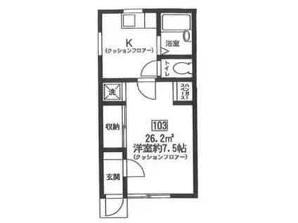 LA.SALA(1K/1階)の間取り写真