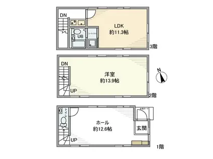 東京都新宿線 大島駅(東京) 徒歩14分 3階建 築1年(1LDK)の間取り写真
