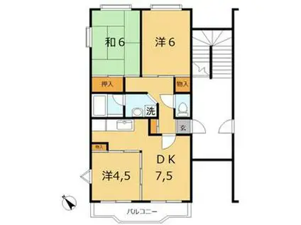 コートトライアングル(3DK/2階)の間取り写真