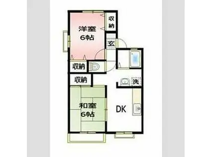 グランドール志津E(2DK/1階)の間取り写真