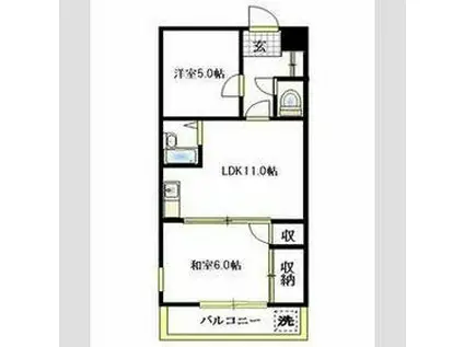 八潮ファミリオ(2LDK/2階)の間取り写真
