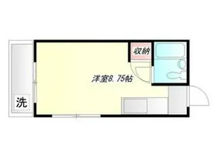 メゾン渡部2号館(ワンルーム/2階)の間取り写真