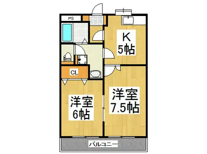 安松ハイツ3(2K/2階)の間取り写真