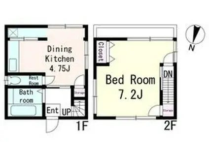西武鉄道新宿線 都立家政駅 徒歩2分 2階建 築55年(1DK)の間取り写真