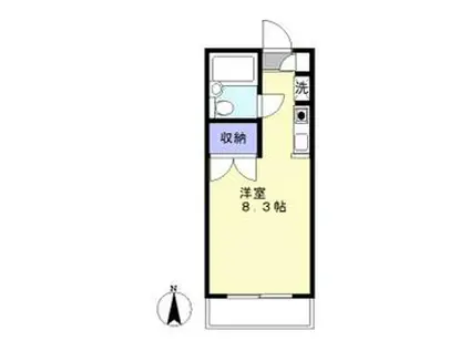 ラ・カーナ(ワンルーム/1階)の間取り写真