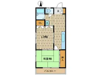 葛籠貫コーポ(1LDK/2階)の間取り写真