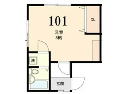 メゾン・アン(ワンルーム/1階)の間取り写真