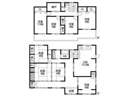 遠州鉄道 さぎの宮駅 徒歩24分 2階建 築28年(8LDK)の間取り写真