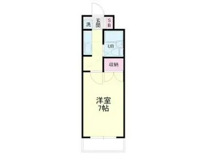 シャトレ富塚(1SK/2階)の間取り写真