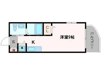 ヴィラ・ジョルナータ(1K/5階)の間取り写真