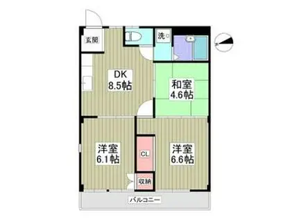 メゾンサクセスB(3DK/1階)の間取り写真