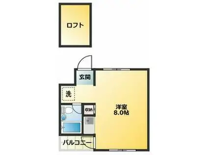 自由が丘ハイツ(ワンルーム/2階)の間取り写真