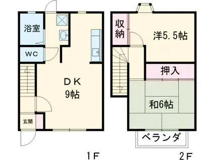 グリーンビレッジA(2DK)の間取り写真