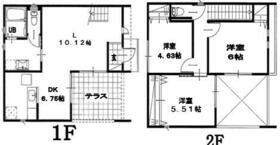 湘南新宿ライン宇須 小山駅 徒歩27分 2階建 築18年(3LDK)の間取り写真